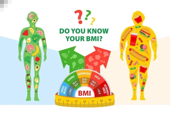 روش محاسبه BMI برای انجام عمل لاغری