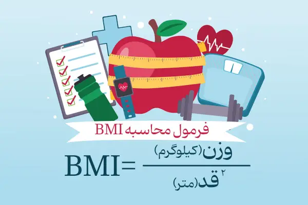 بی ام آی چیست