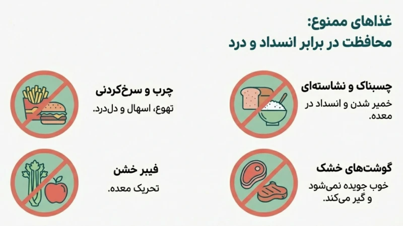 بیتوجهی به رژیم بعد از اسلیو