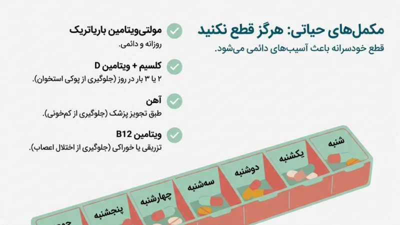 غذاهای ممنوع بعد از اسلیو معده