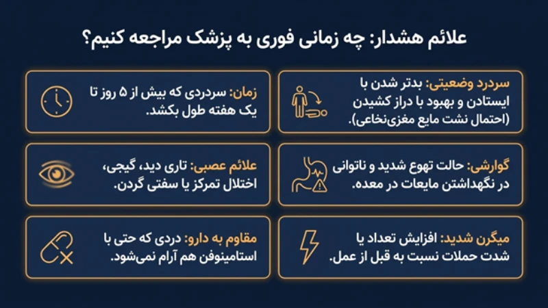 علت و درمان سرگیجه بعد از عمل اسلیو معده