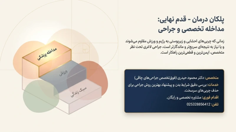 ورم زیر شکم در زنان