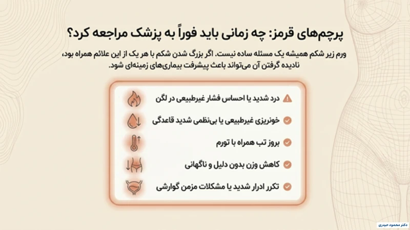 علت بزرگ‌شدن زیر شکم