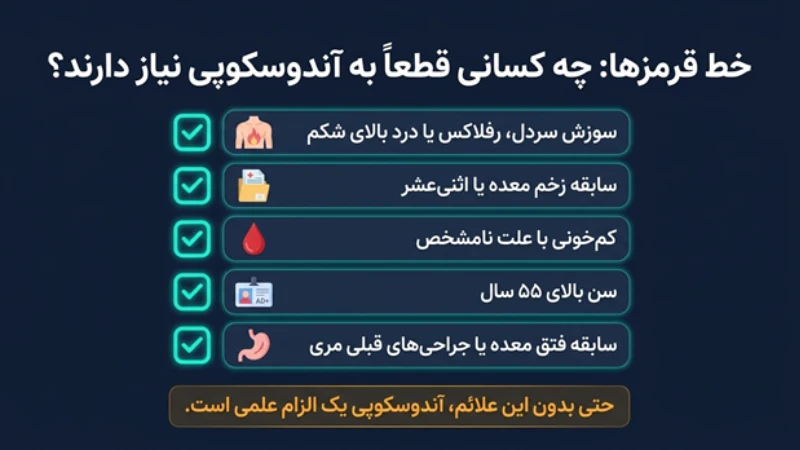 آزمایش و آندوسکوپی قبل از عمل اسلیو