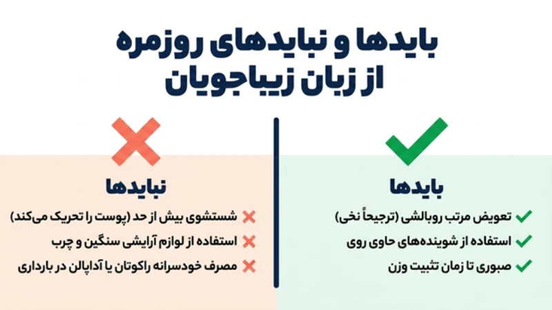 آکنه بعد از عمل اسلیو معده
