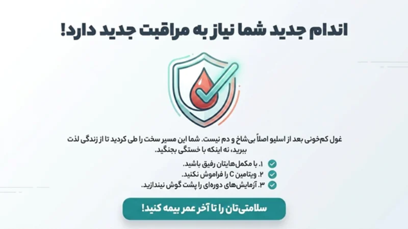 کم‌خونی پس از جراحی چاقی