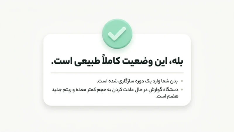 اسهال پس از عمل جراحی اسلیو معده