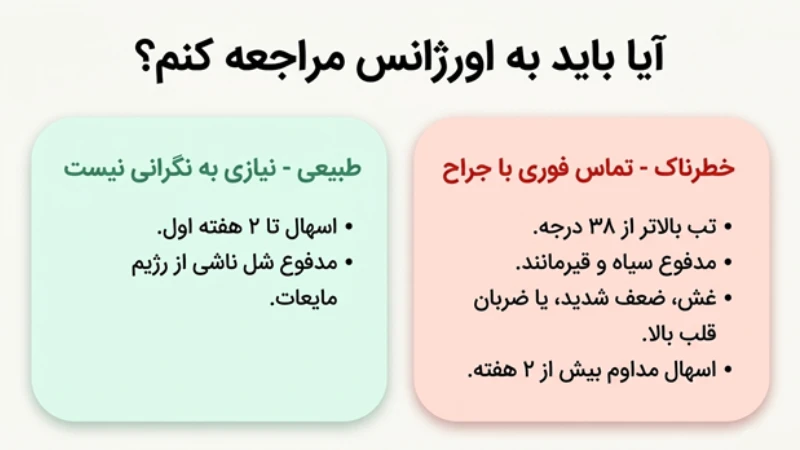 علت اسهال پس از عمل جراحی لاغری