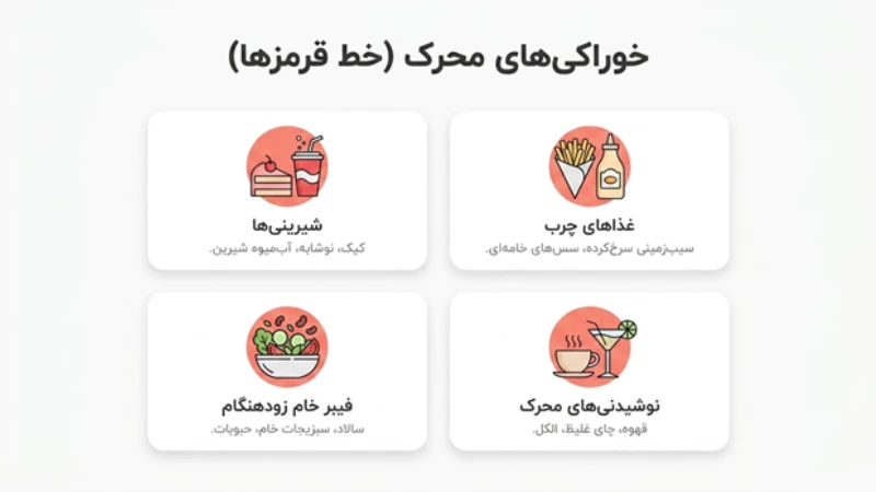 علت اسهال بعد از عمل اسلیو معده