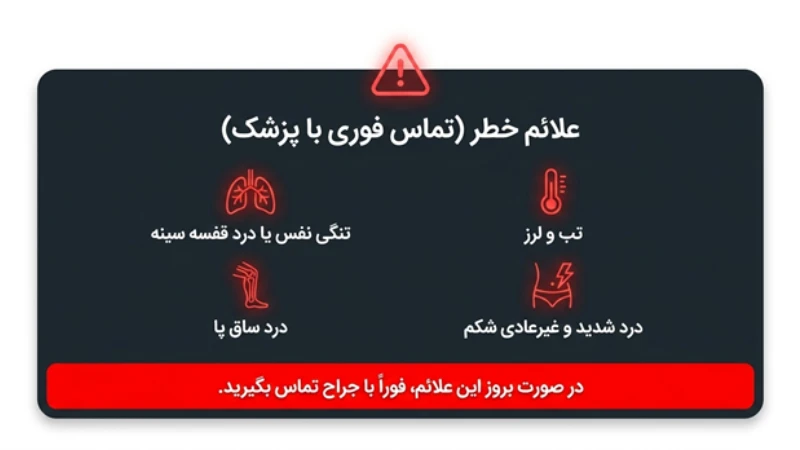 رانندگی بعد از اسلیو معده