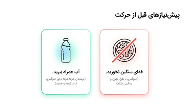 شروع رانندگی بعد از اسلیو معده
