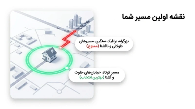 رانندگی بعد از اسلیو معده