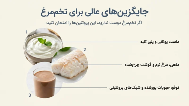 خوردن تخممرغ بعد از عمل اسلیو معده