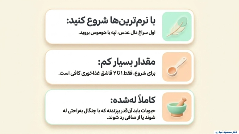 مصرف حبوبات بعد از اسلیو معده
