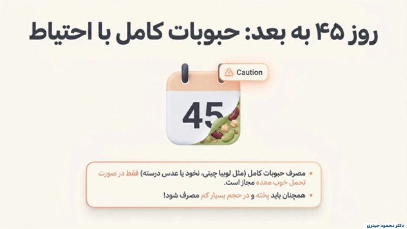 مصرف حبوبات بعد از اسلیو معده