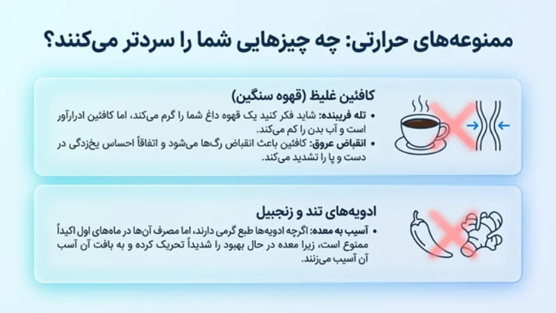 احساس سرما بعد از اسلیو