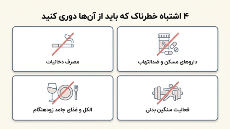 خونریزی معده بعد از اسلیو معده