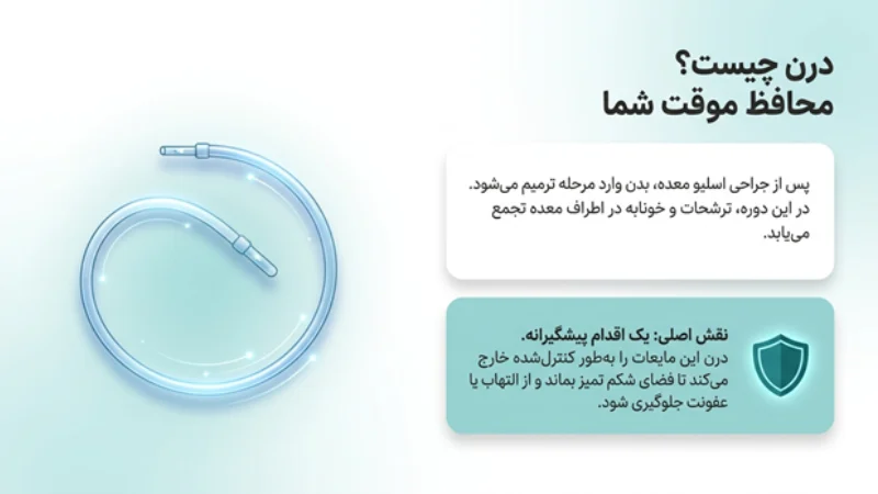 درن بعد از عمل اسلیو معده