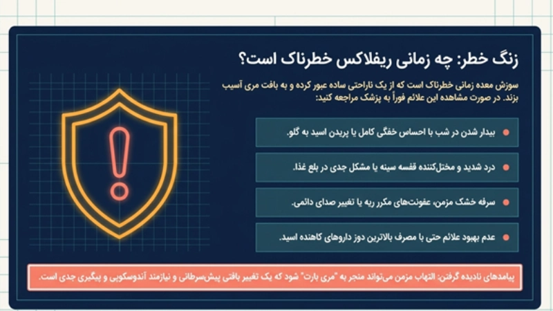 سوزش معده بعد از عمل اسلیو