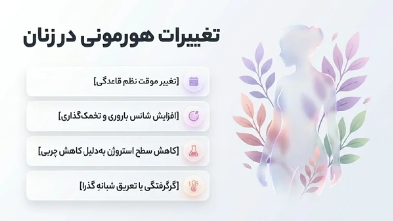 تغییرات هورمونی بعد از عمل اسلیو