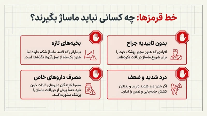 ماساژ بعد از عمل لاغری