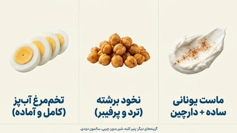 تنقلات کم کالری و سالم