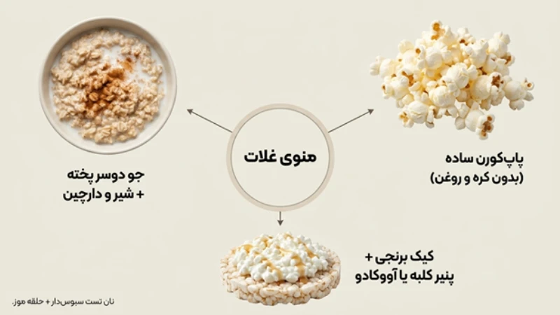 تنقلات کم کالری و سالم
