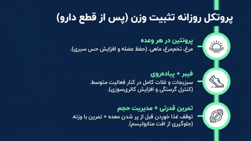 برگشت وزن بعد از قطع داروهای لاغری