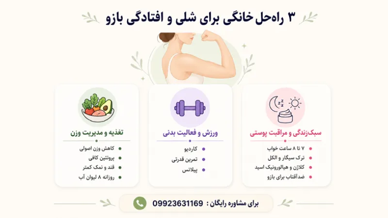 علت چاق شدن بازو