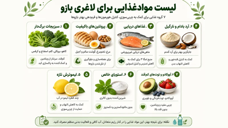لاغری بازو بدون جراحی
