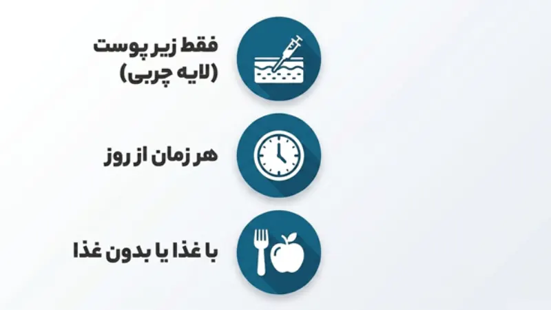 بررسی دستورالعمل و طریقه تزریق مانجارو