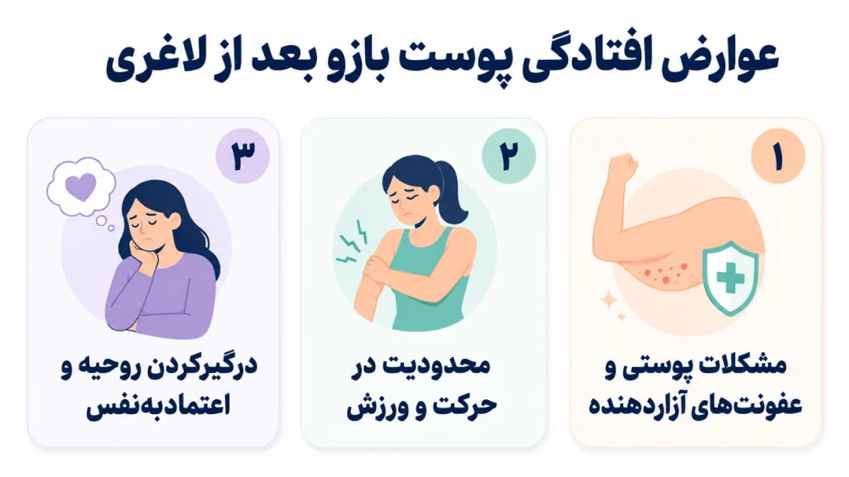 افتادگی پوست بازو بعد از لاغری یا لاغر کردن سریع
