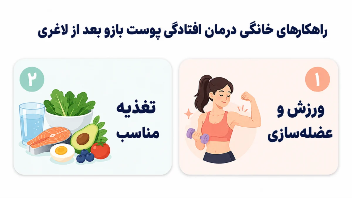 افتادگی پوست بازو بعد از لاغری یا لاغر کردن سریع