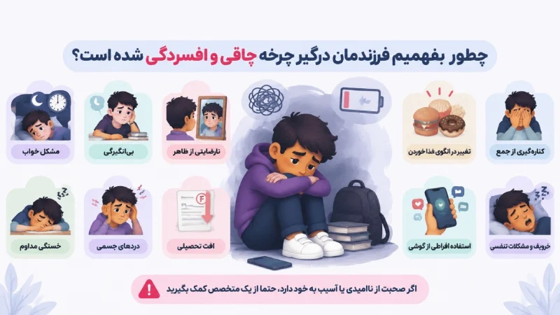 افسردگی چطور باعث اضافه وزن می‌شود؟