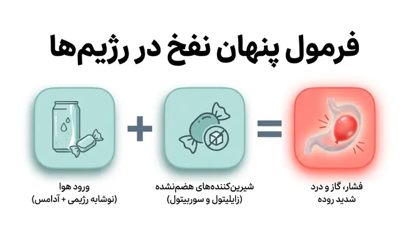 فرمول پنهان نفخ در رژیم