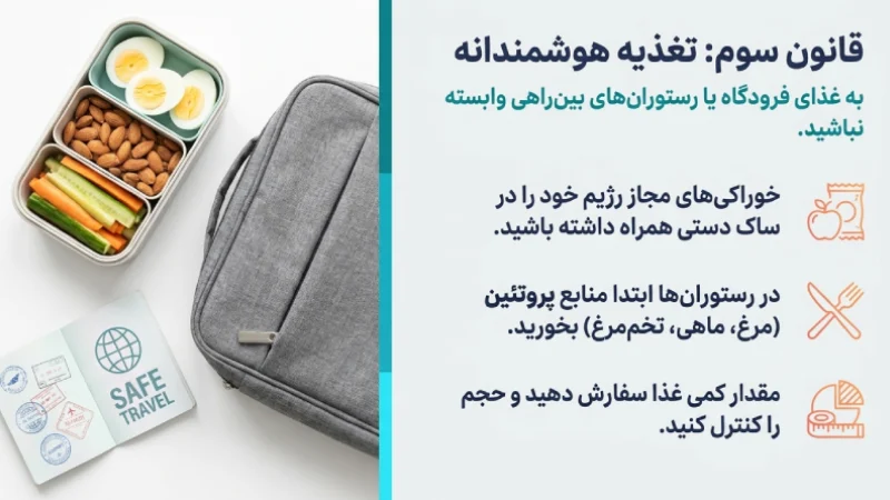 غذای مناسب را از قبل در نظر بگیرید