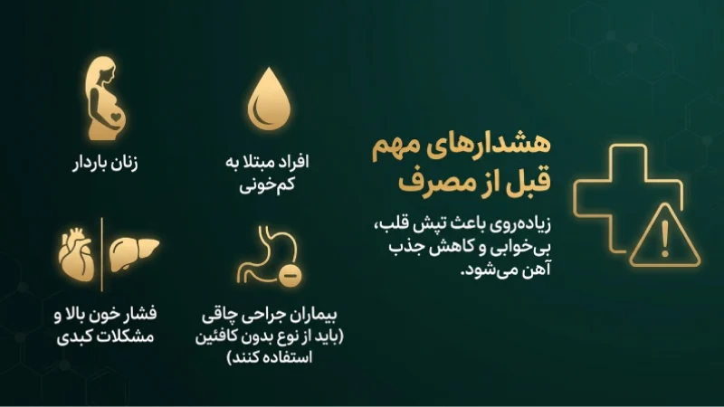 محدودیت های مصرف چای سبز برای لاغری