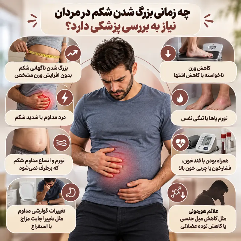 چه زمانی بزرگ شدن شکم در مردان نیاز به بررسی پزشکی دارد؟
