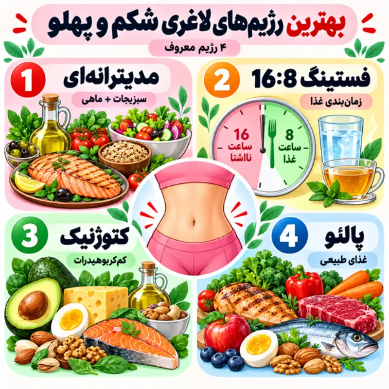 بهترین رژیم غذایی برای لاغری شکم و پهلو کدام است؟
