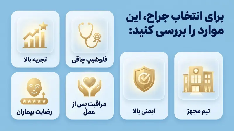 ویژگی‌های بهترین جراح اسلیو معده در کاشان