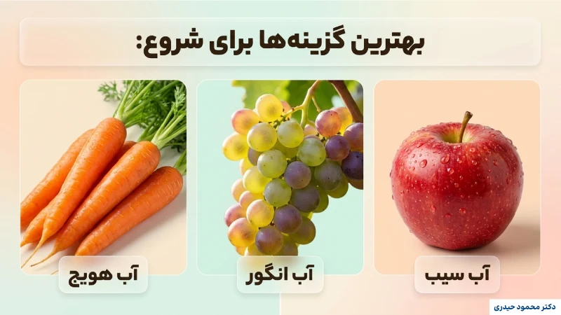بررسی بهترین آبمیوه‌های مجاز بعد از اسلیو