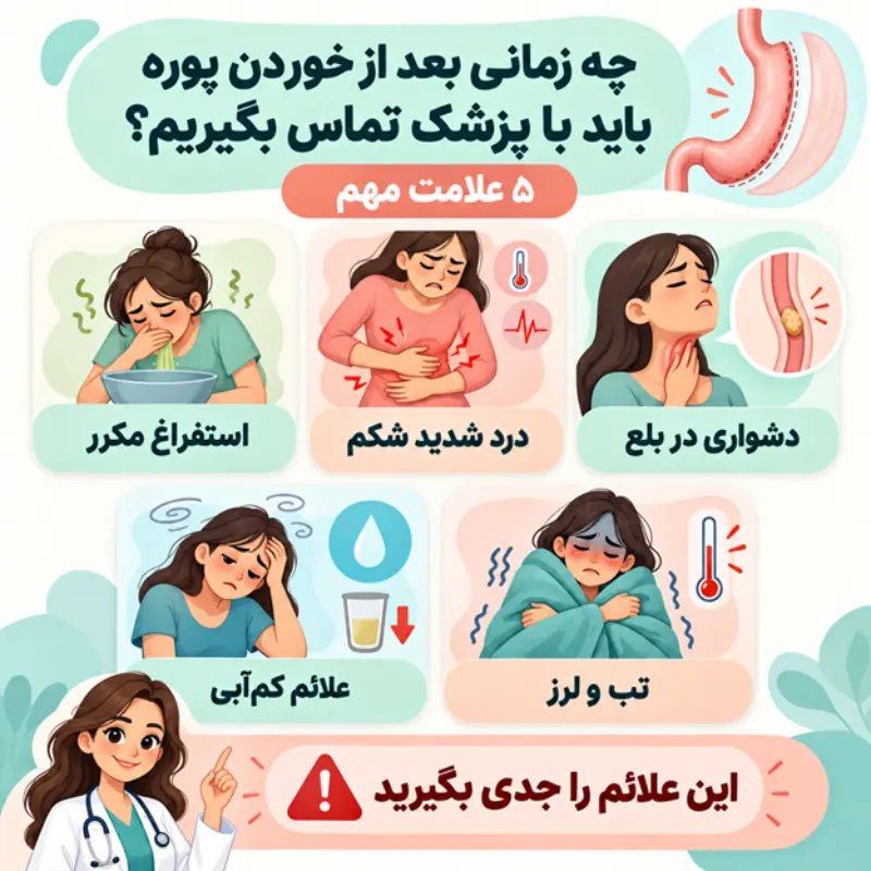 چه زمانی بعد از خوردن پوره باید با پزشک تماس بگیریم؟